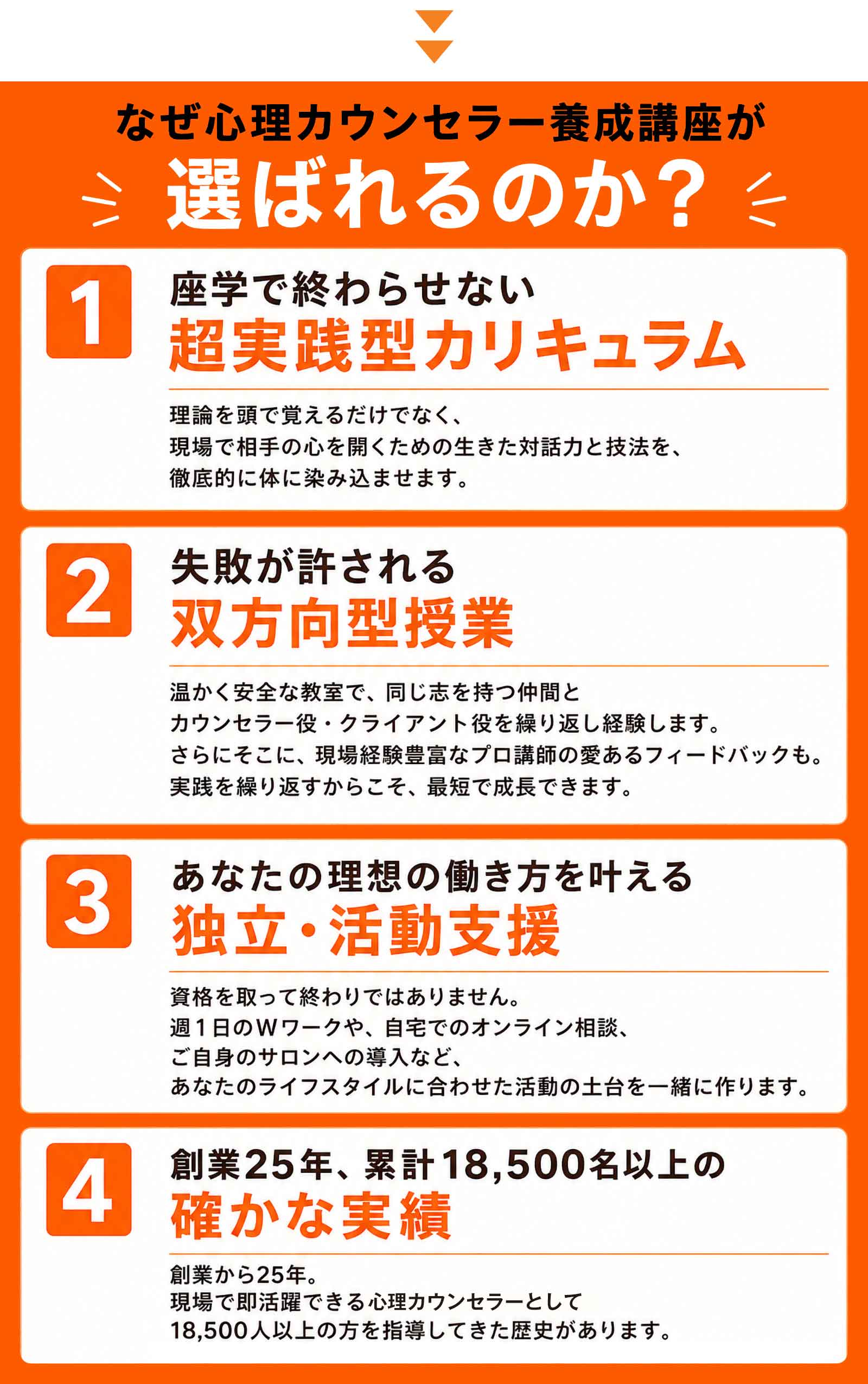 心理カウンセラー養成講座のカリキュラム